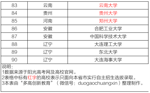 新澳好彩免费资料查询最新,系统化说明解析_4DM55.238