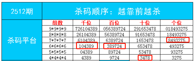 一肖一码中持一一肖一码,快速问题设计方案_iPhone55.907