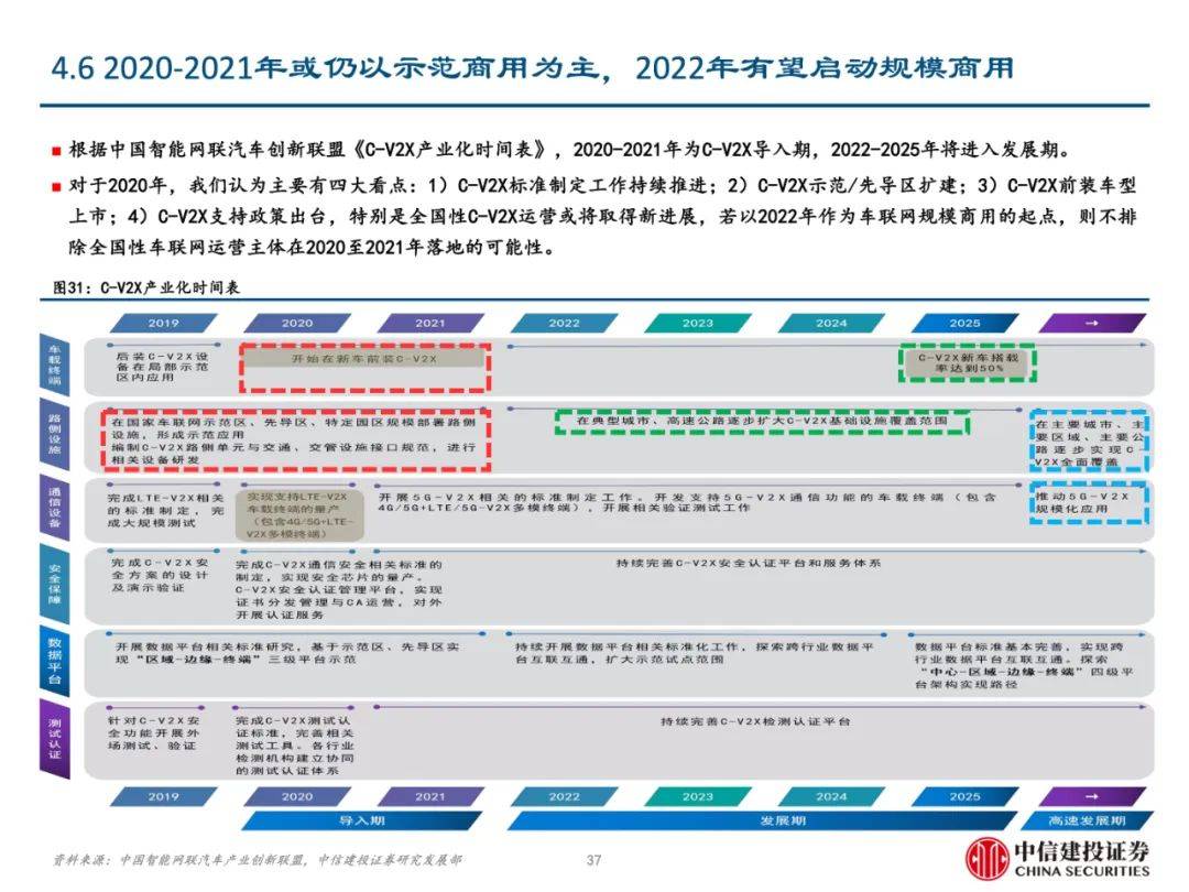 2024全年資料免費,数据整合策略分析_SP56.656