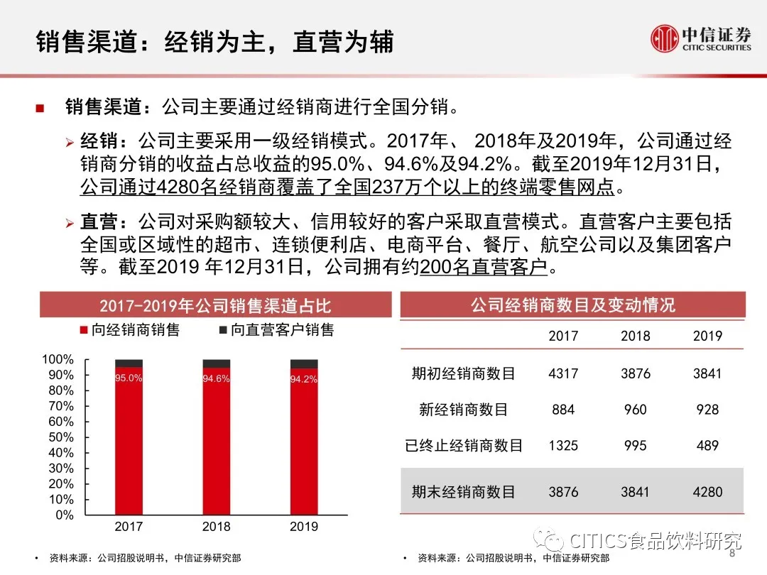 626969澳彩资料大全2020期 - 百度,实践调查解析说明_PT78.848