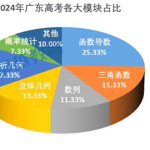 澳门2024正版免费资,数据解析支持策略_HDR版57.960