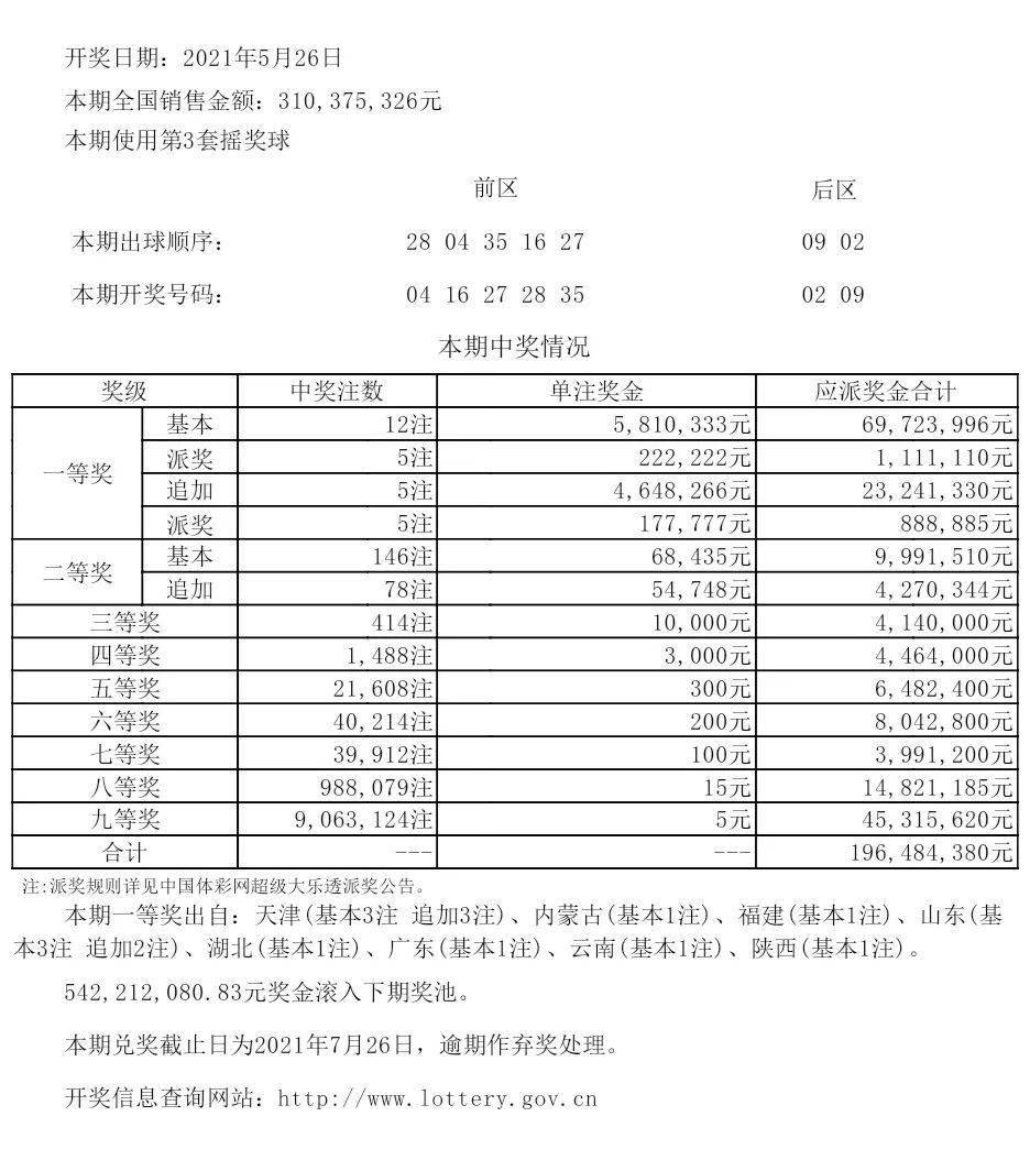 新澳六开彩开奖号码今天,精细方案实施_AP52.108