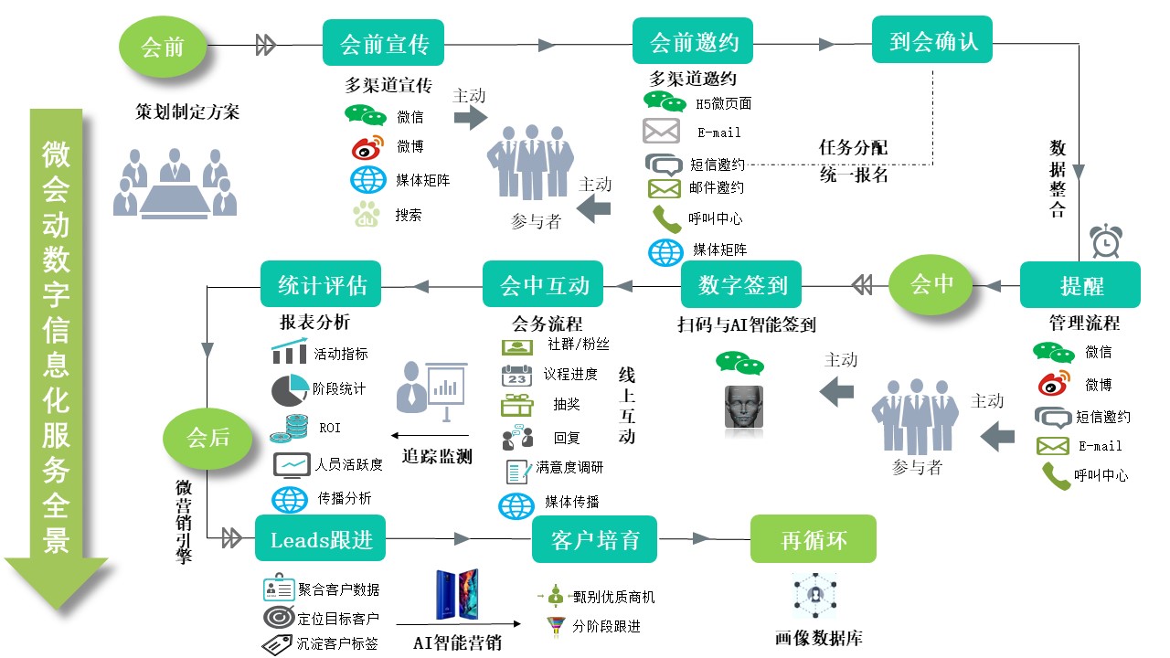 246天天天彩天好彩资料大全二四六之一,全面执行分析数据_桌面版73.560