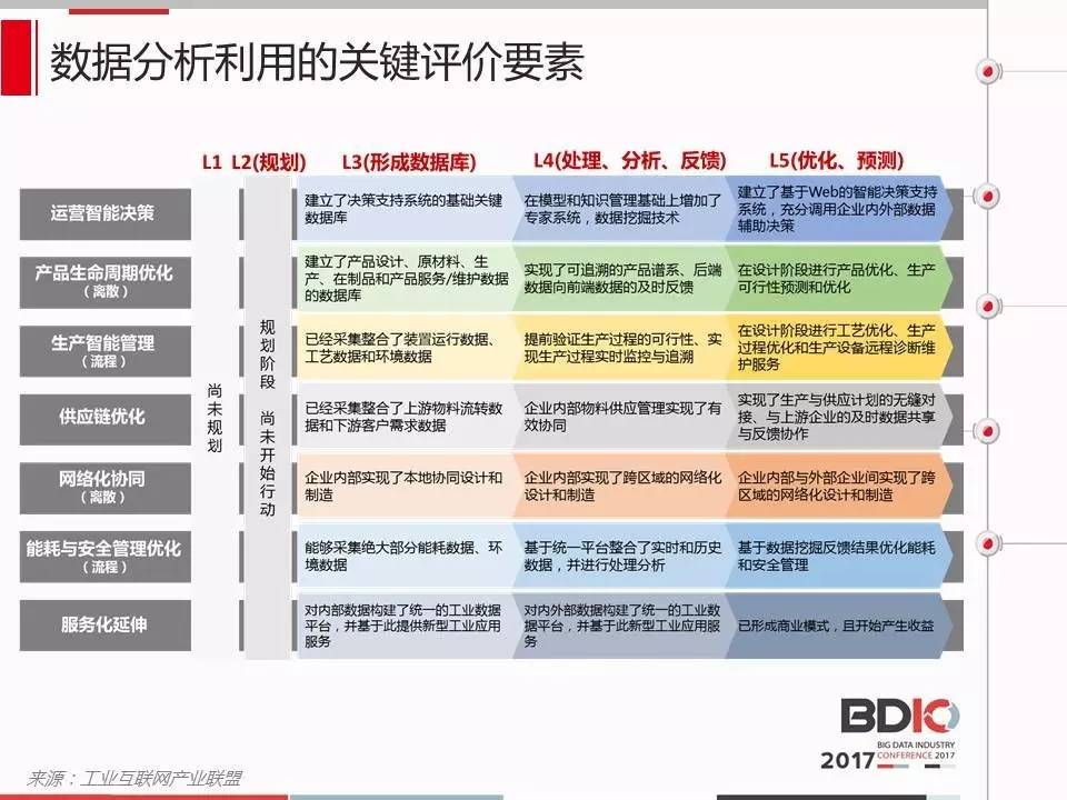 新澳天天开奖资料大全旅游团,实地评估数据方案_进阶版78.602