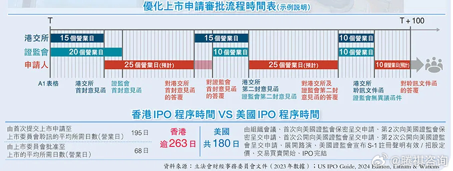 香港最准100‰免费,效率资料解释落实_S40.579