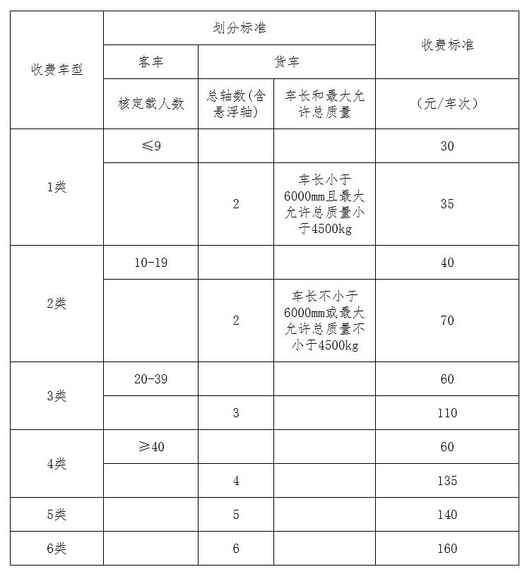 2024新澳门今晚开奖号码和香港,调整方案执行细节_yShop13.38