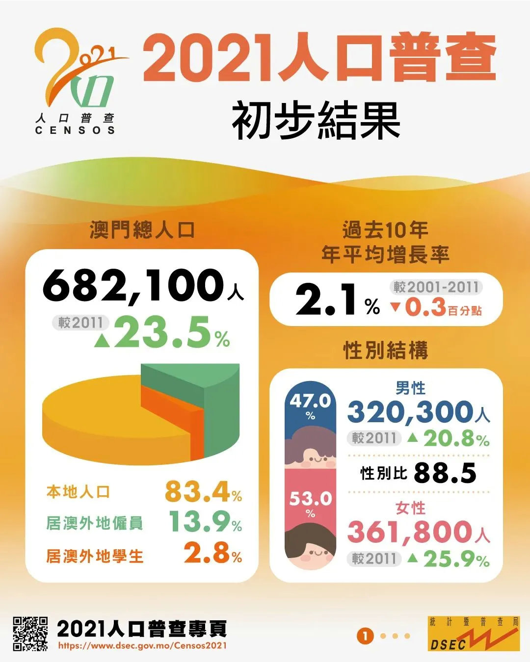 澳门一码一码100准确,实地执行数据分析_Surface61.639