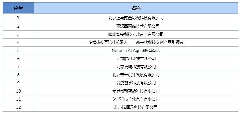 管家婆2024年资料大全,全面解析说明_macOS12.30