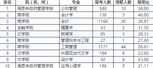 2024全年資料免費,全面执行数据计划_N版20.599