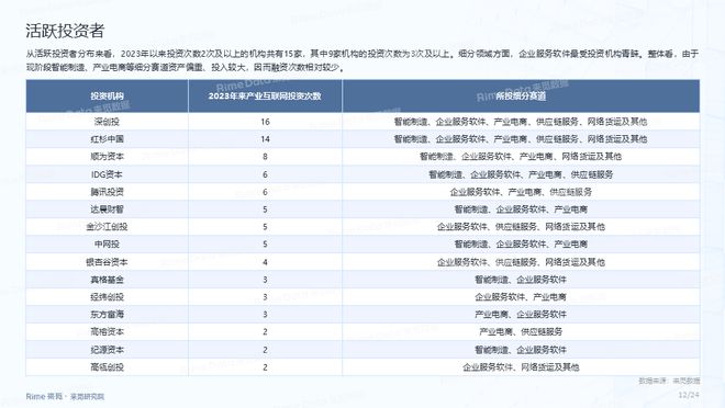 澳门2024正版资料免费公开,数据说明解析_Console14.845