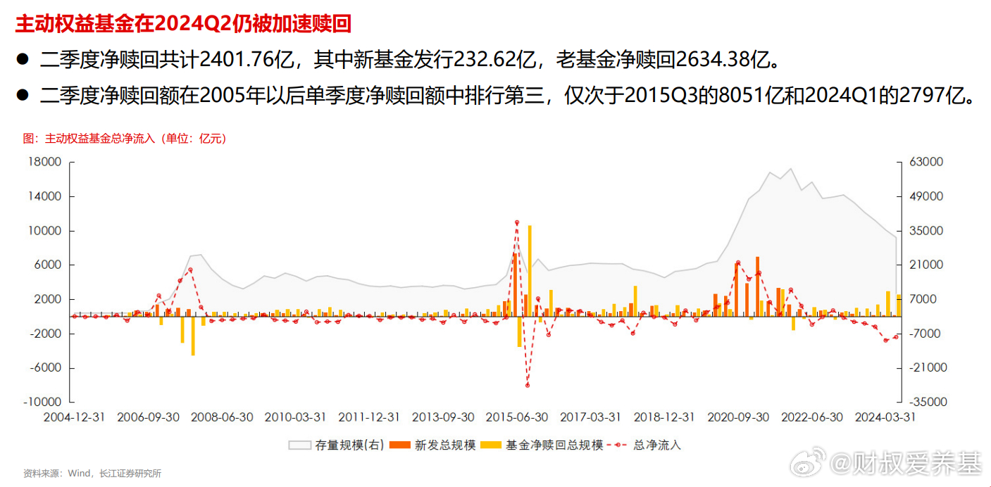 新奥门期期免费资料,综合数据解析说明_V版47.38