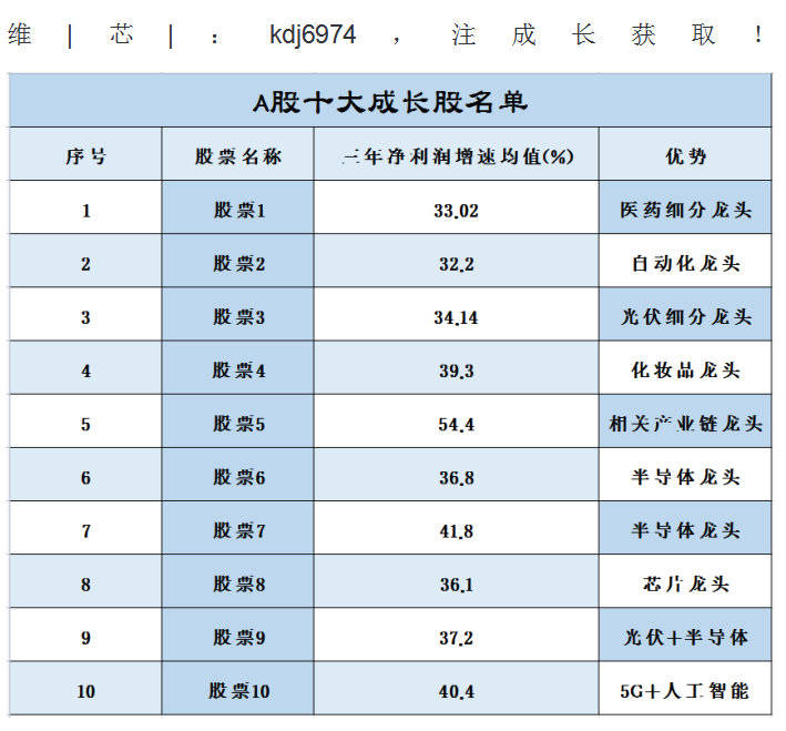 黄大仙最准六肖免费公开,未来解答解释定义_2D53.286