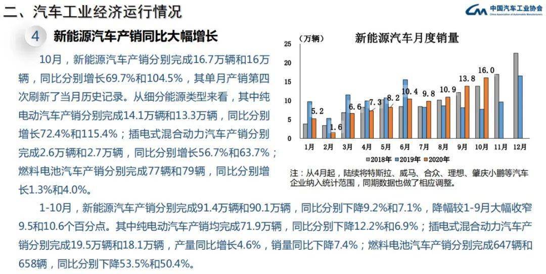 7777788888精准新传真使用方法,经济性执行方案剖析_36062.676