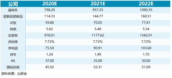 2024新澳精准资料大全,未来解答解释定义_苹果款28.389