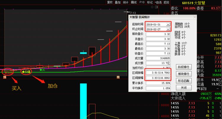 出更大 第21页