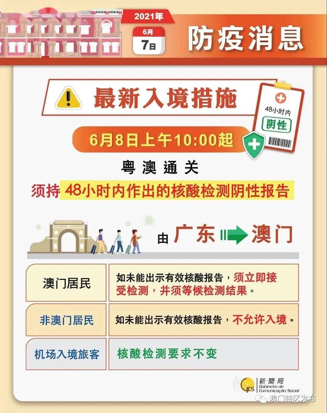 2O24年澳门今晚开码料,可靠设计策略解析_高级版29.831