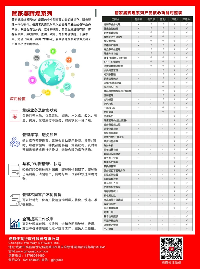 7777788888精准管家婆,精准分析实施_旗舰款73.151