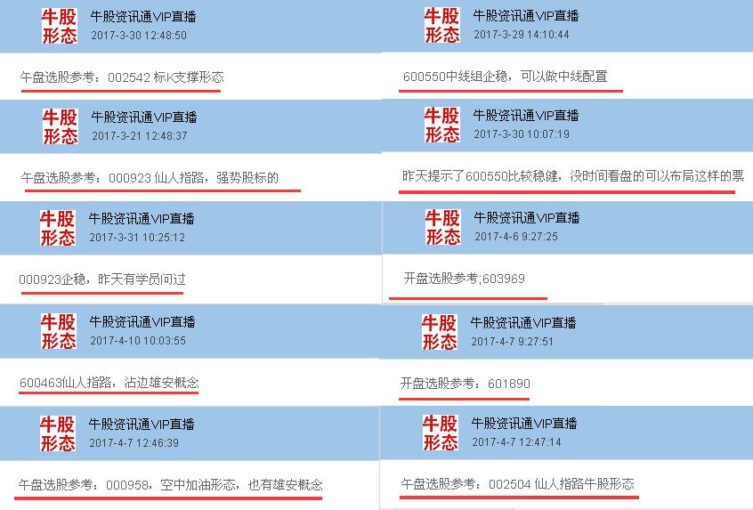 新澳天天开奖资料大全最新100期,绝对经典解释定义_Holo78.611