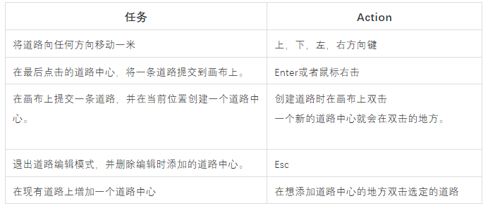 新奥2024今晚开奖结果,迅速执行设计方案_Device59.742