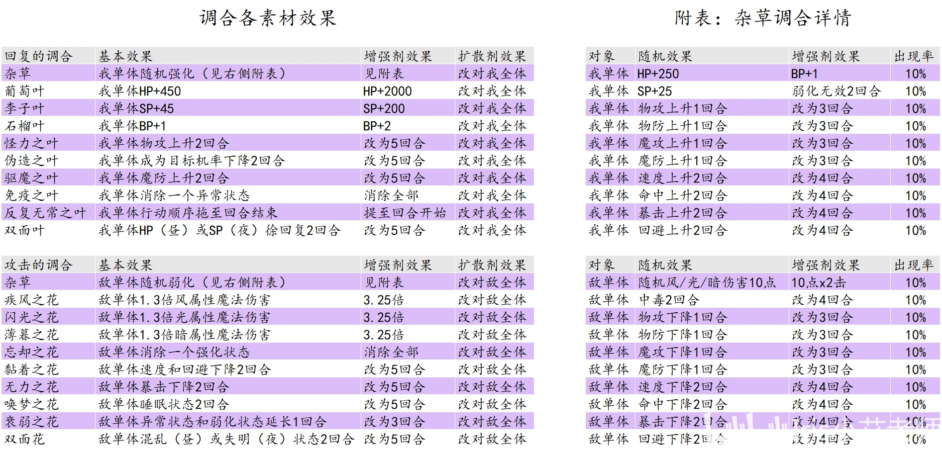 2024新澳门今晚开奖号码和香港,详细解答解释定义_专业款42.135