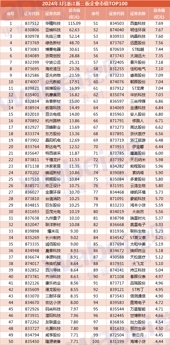 admin 第21页