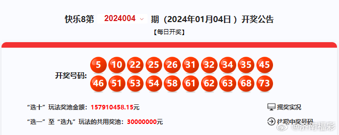 494949最快开奖今晚开奖号码,数据整合设计方案_特供版77.456