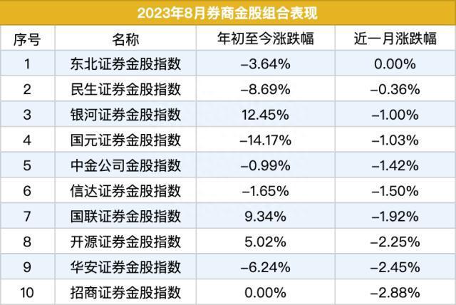 2024年港彩开奖结果,快速方案执行_安卓款12.946