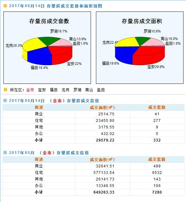 再以其 第21页