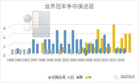 2024新奥正版资料最精准免费大全,统计评估解析说明_超值版54.88