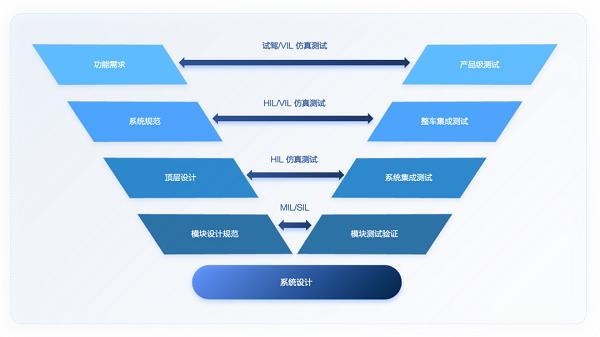 新奥精准资料免费提供630期,快速设计解答计划_iShop60.285