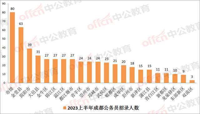 2023管家婆精准资料大全免费,权威诠释推进方式_模拟版42.549