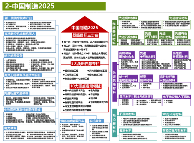 新澳门2024年资料大全管家婆,实地分析解析说明_M版26.196