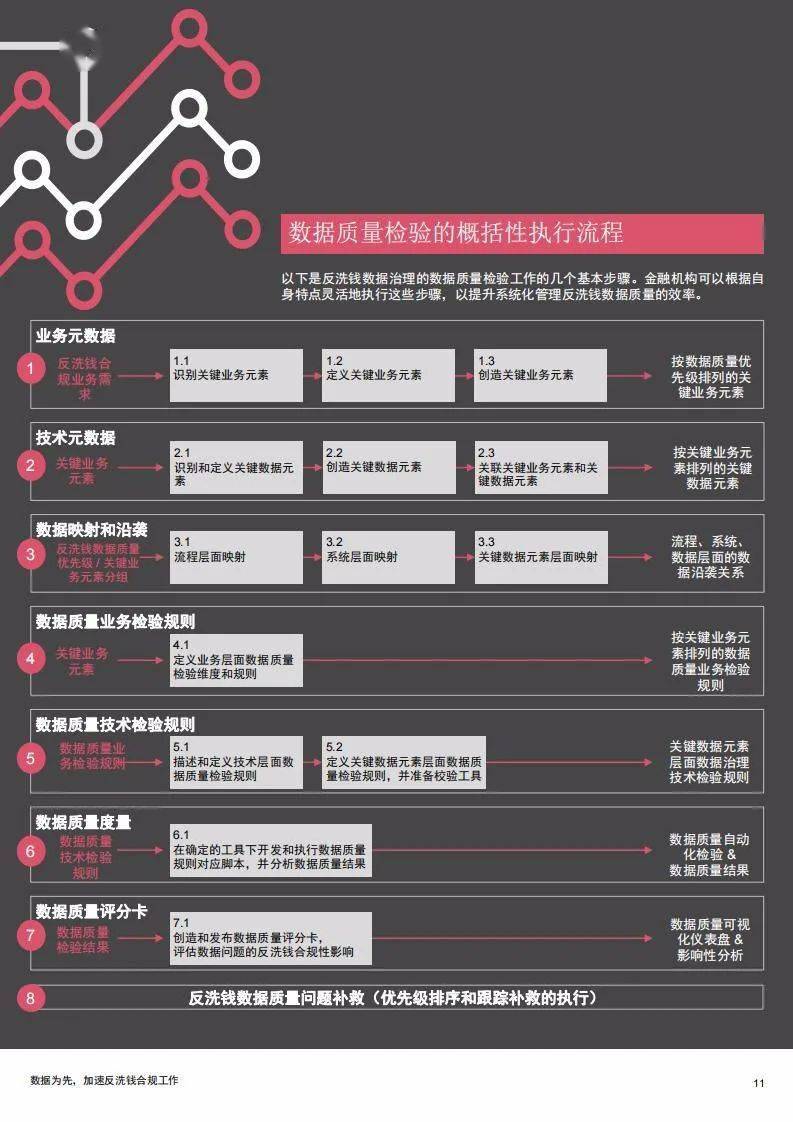 澳门最准的资料免费公开,数据导向实施策略_Harmony55.565