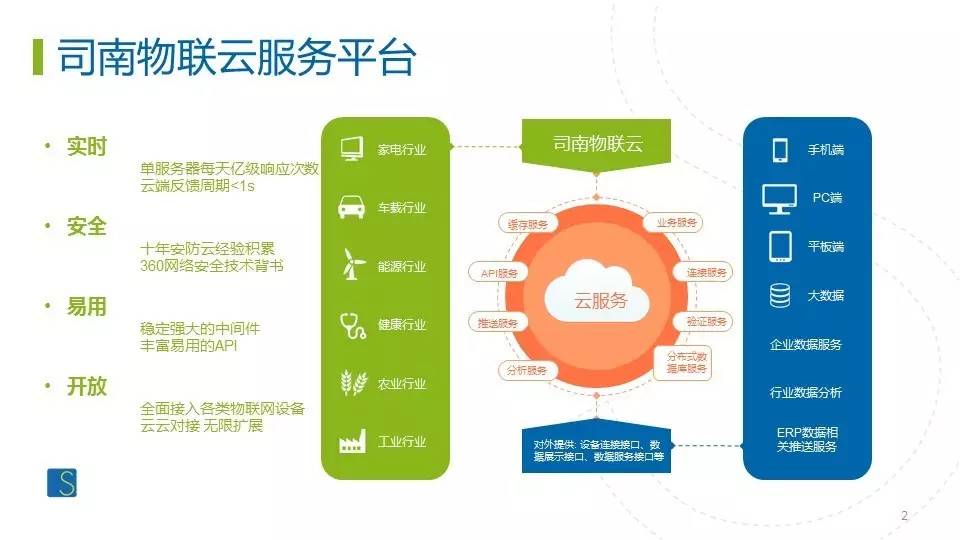 管家婆必中一肖一鸣,深度应用数据解析_HD48.32.12