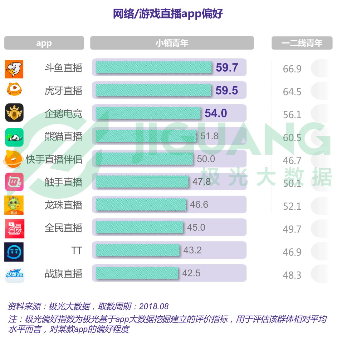 2024年天天彩资料免费大全,实时解答解析说明_X88.753