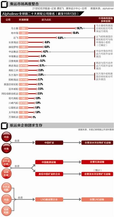 7777788888精准一肖,资源整合策略实施_NE版79.415