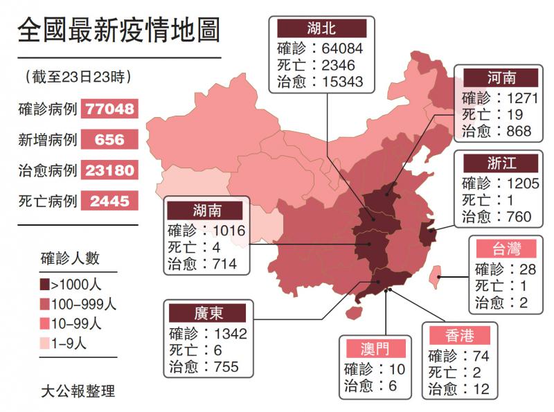 国里最新疫情概况及其社会影响分析