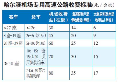 2024正版资料免费公开,高速响应执行计划_挑战版66.415