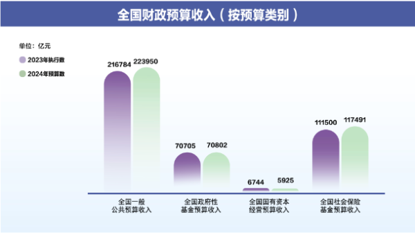 新澳正版资料免费提供,数据导向解析计划_安卓款75.16