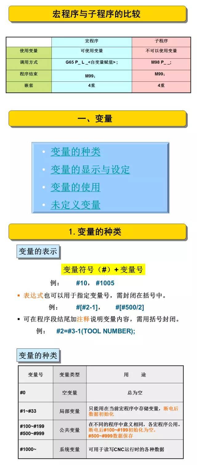 正版资料免费资料大全十点半,实际解析数据_SE版68.286