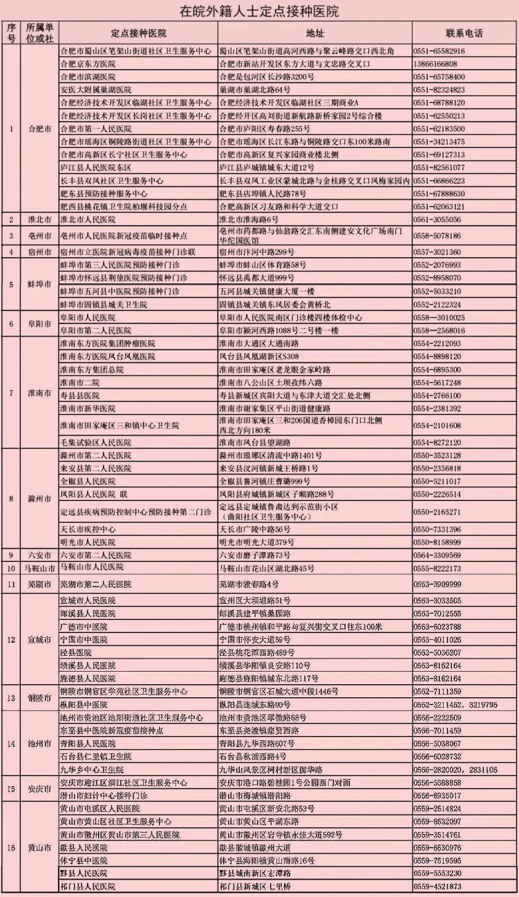 新澳门六开奖结果记录,实际应用解析说明_特别款55.201