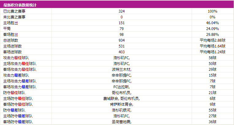 新澳门精准10码中特,深入数据策略解析_优选版67.28