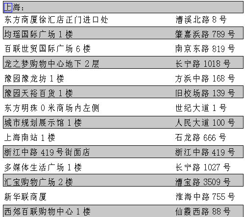 澳门特马今晚开奖结果,综合评估解析说明_AR版19.123