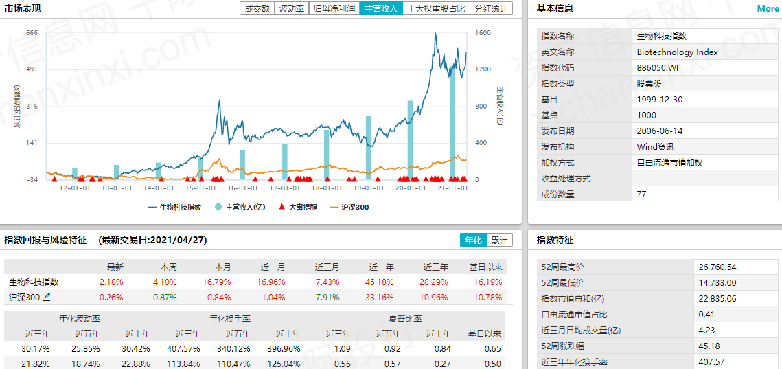 新澳天天开奖资料大全最新,精确数据解析说明_粉丝版16.71