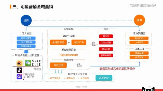 管家婆最准一肖一特,全面数据执行计划_RemixOS64.937