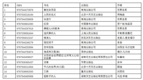 2024天天彩正版免费资料,实地评估数据策略_领航版26.885