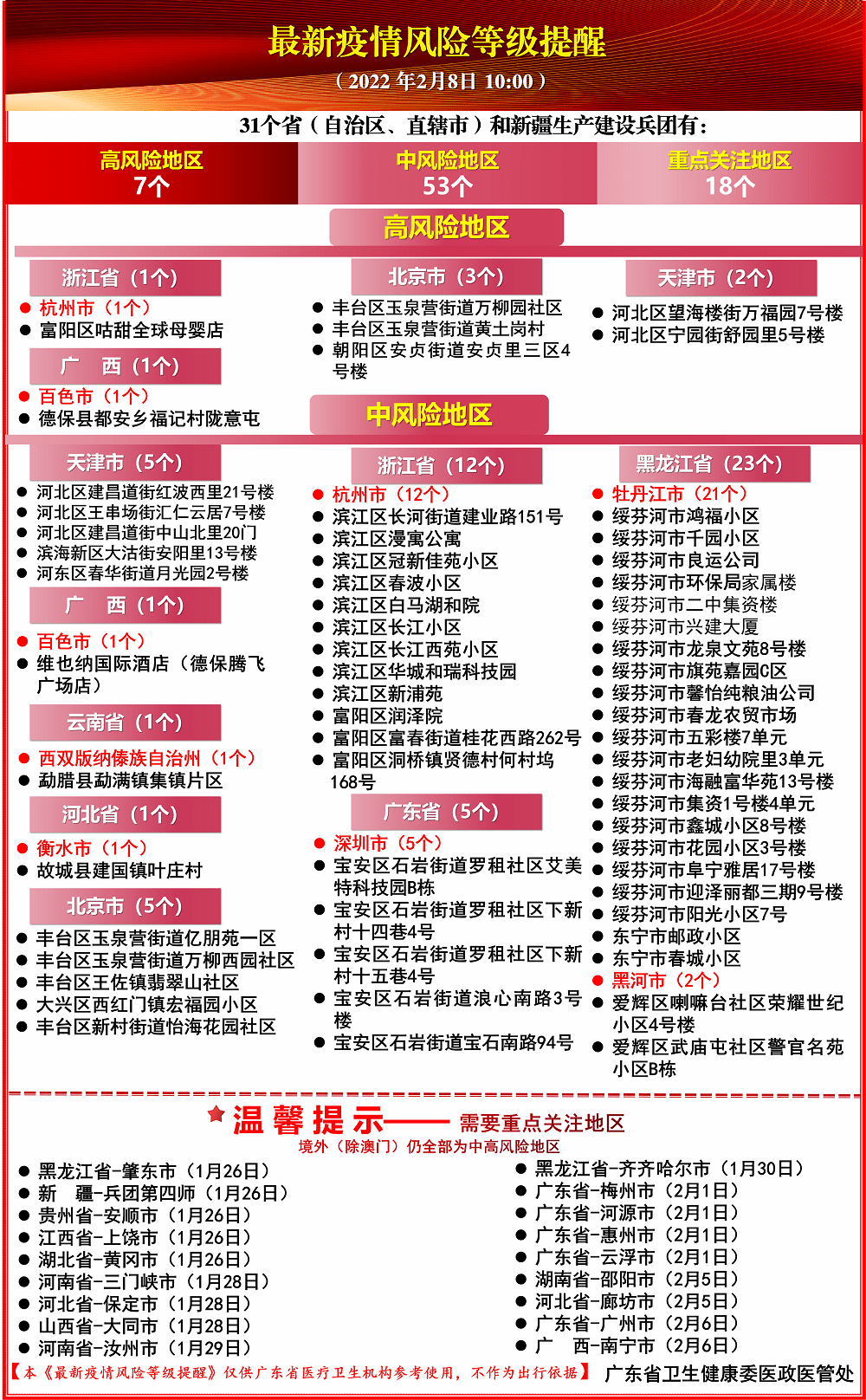 新澳门全年免费资料,实践性策略实施_专业版14.796