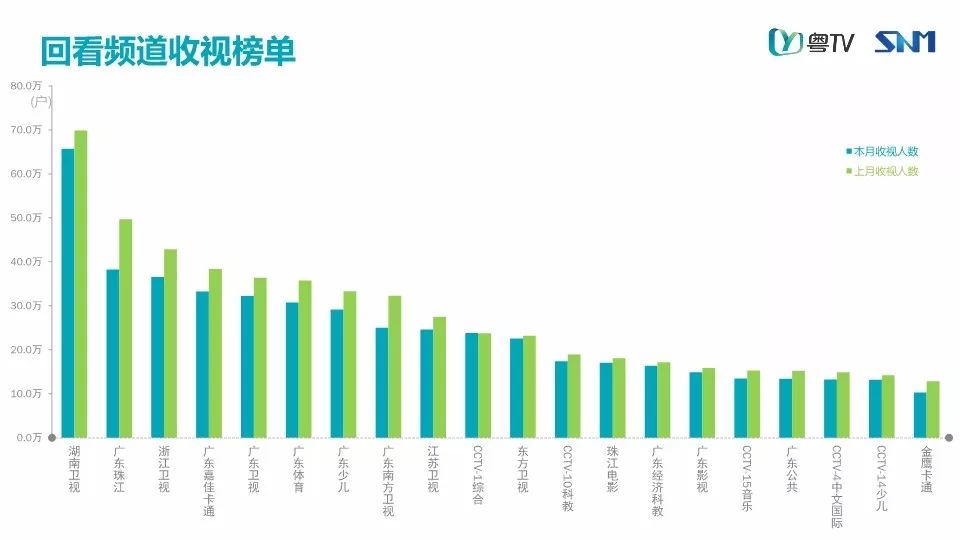 澳门一码一肖100准吗,数据导向执行策略_L版25.718