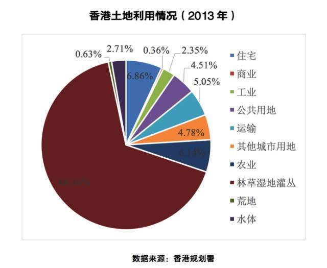 2024年香港最准的资料,深层设计解析策略_Premium94.141