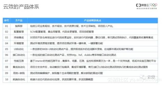 新澳资料免费长期公开,效能解答解释落实_进阶款20.93